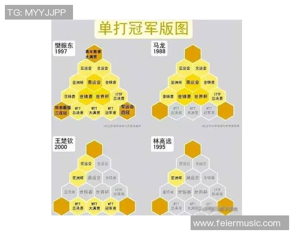 武汉乒乓球队在全国耐力排行榜中荣登第十名展现强劲实力
